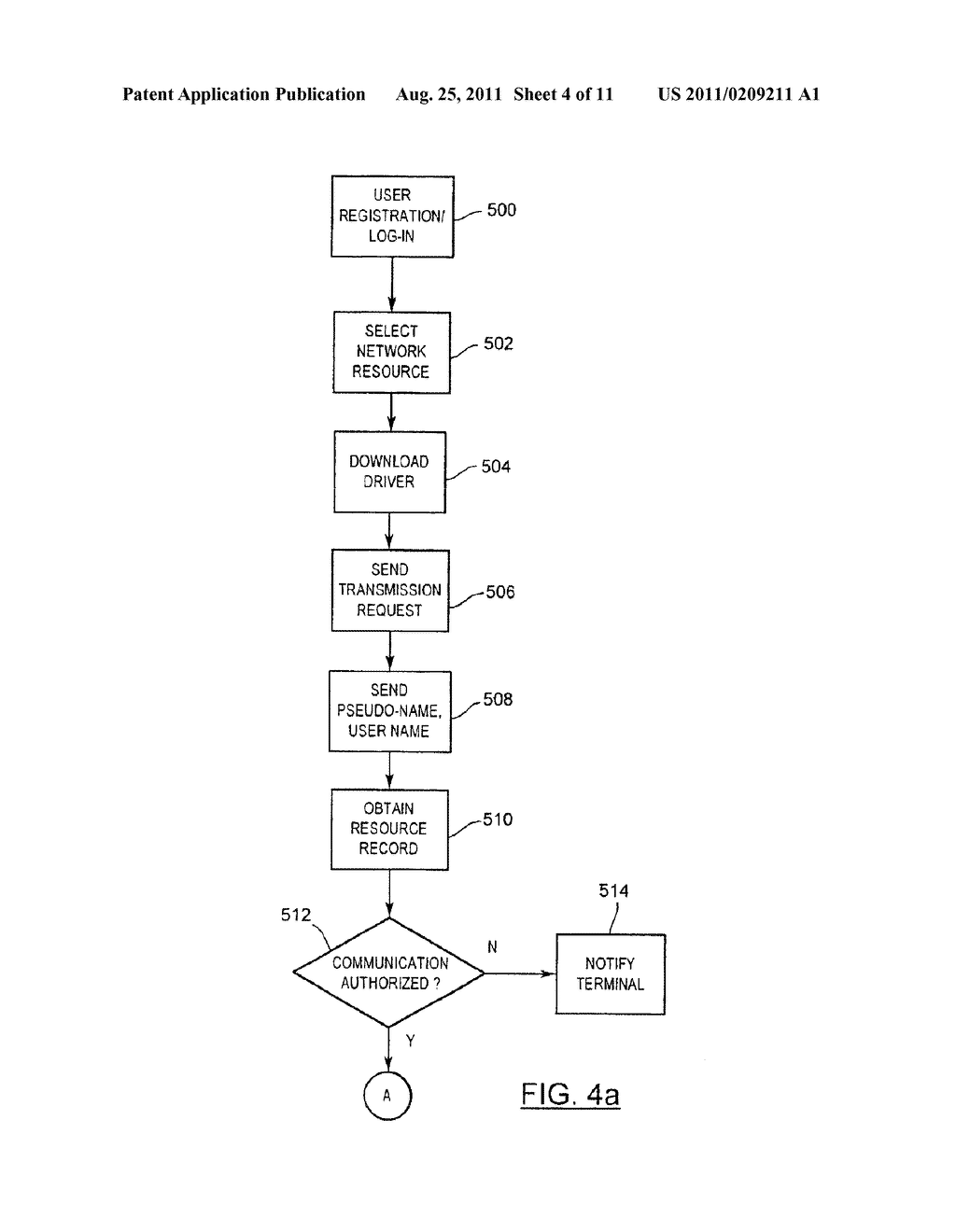 MULTI-STAGE POLLING MECHANISM AND SYSTEM FOR THE TRANSMISSION AND     PROCESSING CONTROL OF NETWORK RESOURCE DATA - diagram, schematic, and image 05