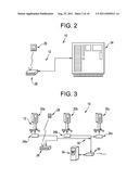 AUTHORIZATION SCHEME TO MINIMIZE THE USE OF UNAUTHORIZED MEDICAL DEVICE     DISPOSABLES ON A MEDICAL DEVICE INSTRUMENT diagram and image