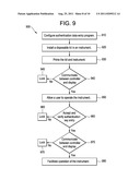 AUTHORIZATION SCHEME TO MINIMIZE THE USE OF UNAUTHORIZED MEDICAL DEVICE     DISPOSABLES ON A MEDICAL DEVICE INSTRUMENT diagram and image