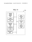 AUTHORIZATION SCHEME TO MINIMIZE THE USE OF UNAUTHORIZED MEDICAL DEVICE     DISPOSABLES ON A MEDICAL DEVICE INSTRUMENT diagram and image