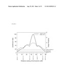 SALINITY TOLERANCE IN PLANTS diagram and image