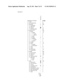 SALINITY TOLERANCE IN PLANTS diagram and image