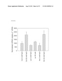 SALINITY TOLERANCE IN PLANTS diagram and image