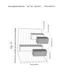 Removable and Reclosable Lid For Jar For A Food Product diagram and image