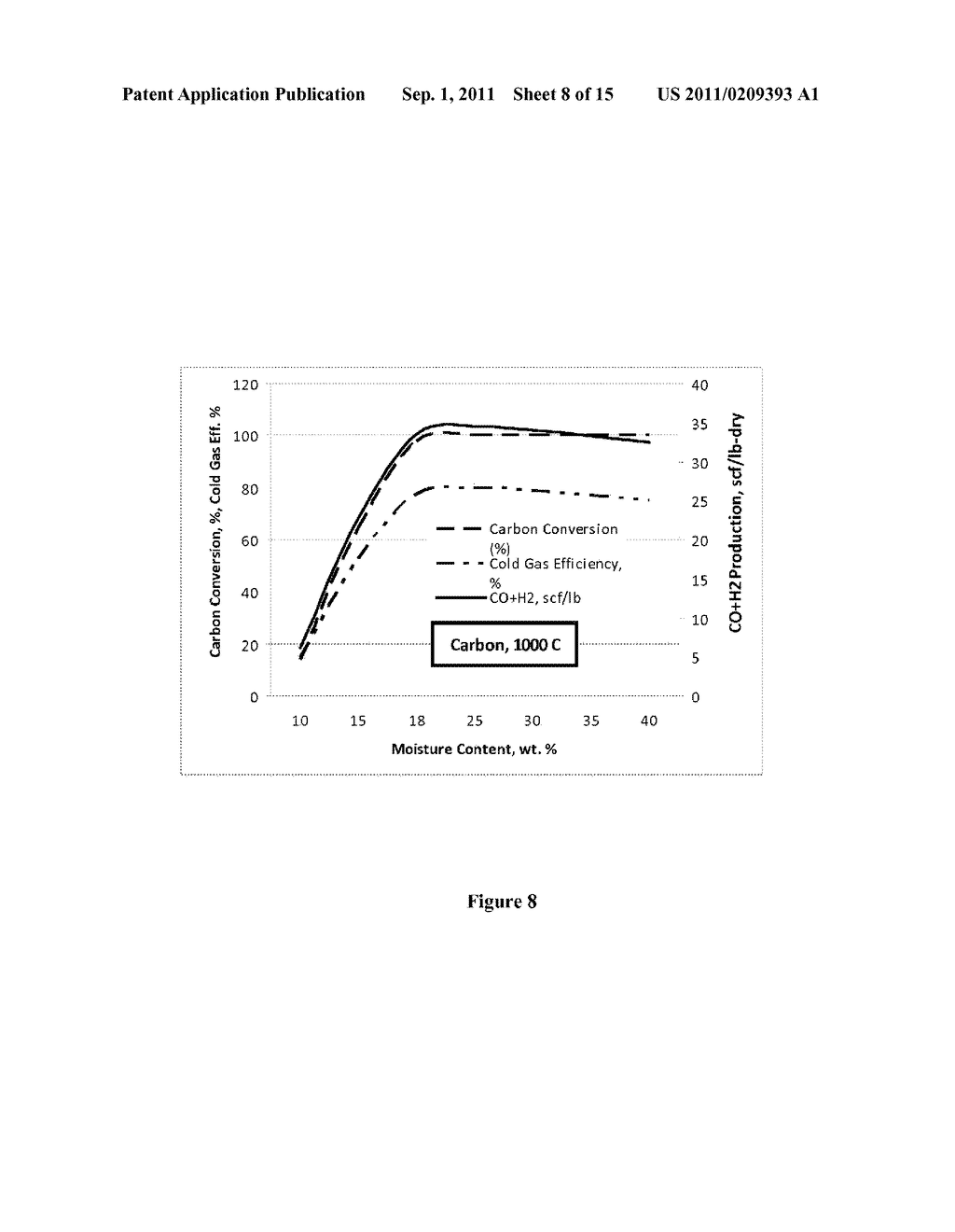 ENGINEERED FUEL FEED STOCK - diagram, schematic, and image 09