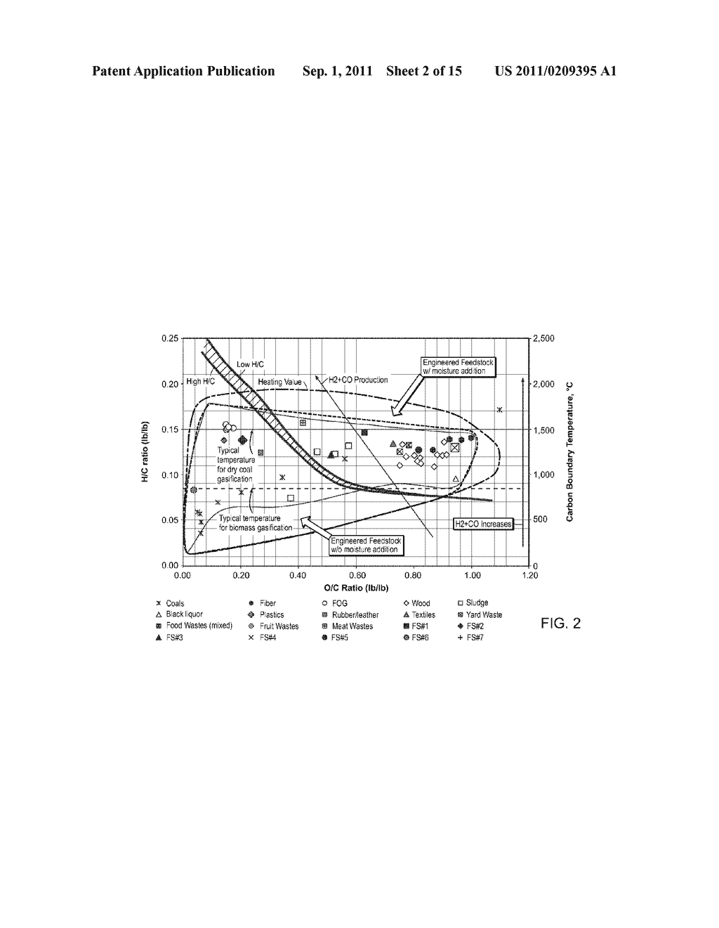 ENGINEERED FUEL FEED STOCK - diagram, schematic, and image 03