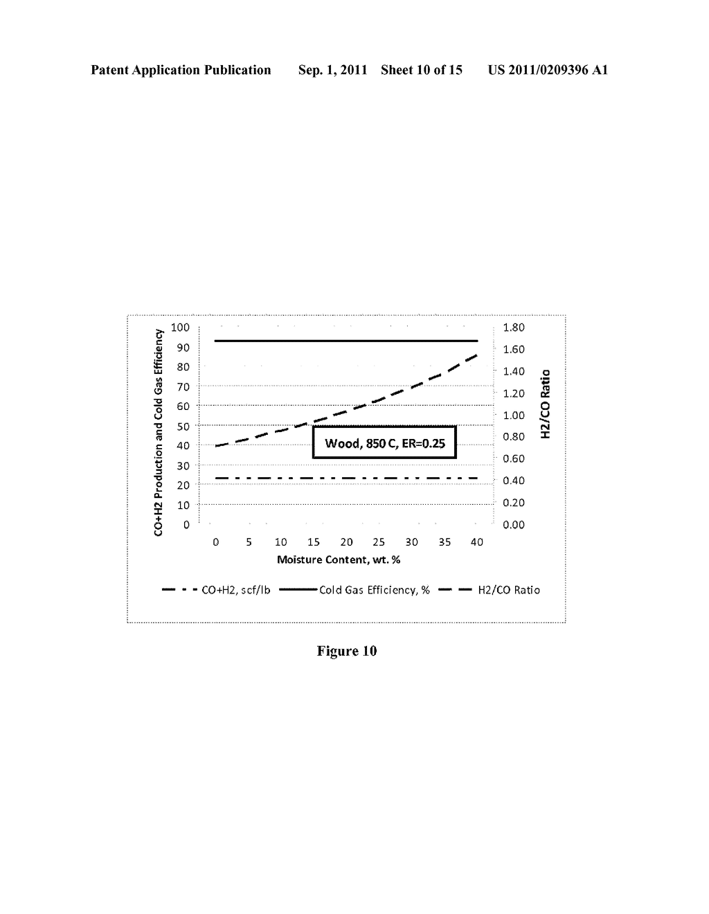 ENGINEERED FUEL FEED STOCK - diagram, schematic, and image 11