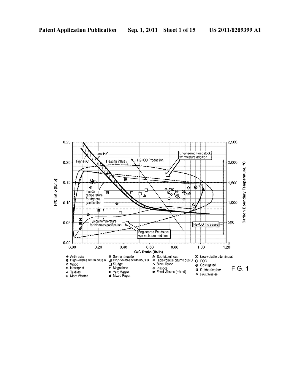 ENGINEERED FUEL FEED STOCK - diagram, schematic, and image 02