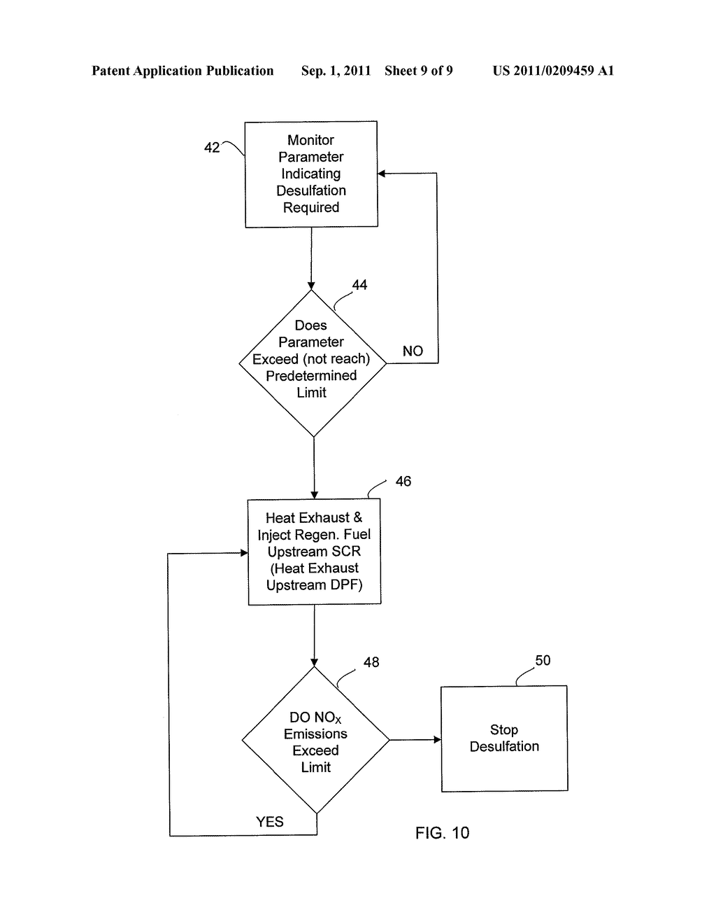 System and Method for Controlling Nitrous Oxide Emissions of an Internal     Combustion Engine and Regeneration of an Exhaust Treatment Device - diagram, schematic, and image 10