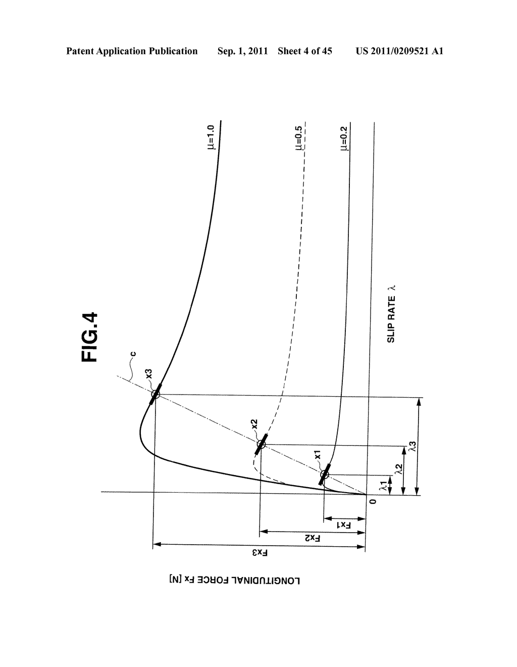 DEVICE AND METHOD FOR ESTIMATING FRICTIONAL CONDITION OF GROUND SURFACE     WITH WHICH VEHICLE IS IN CONTACT - diagram, schematic, and image 05