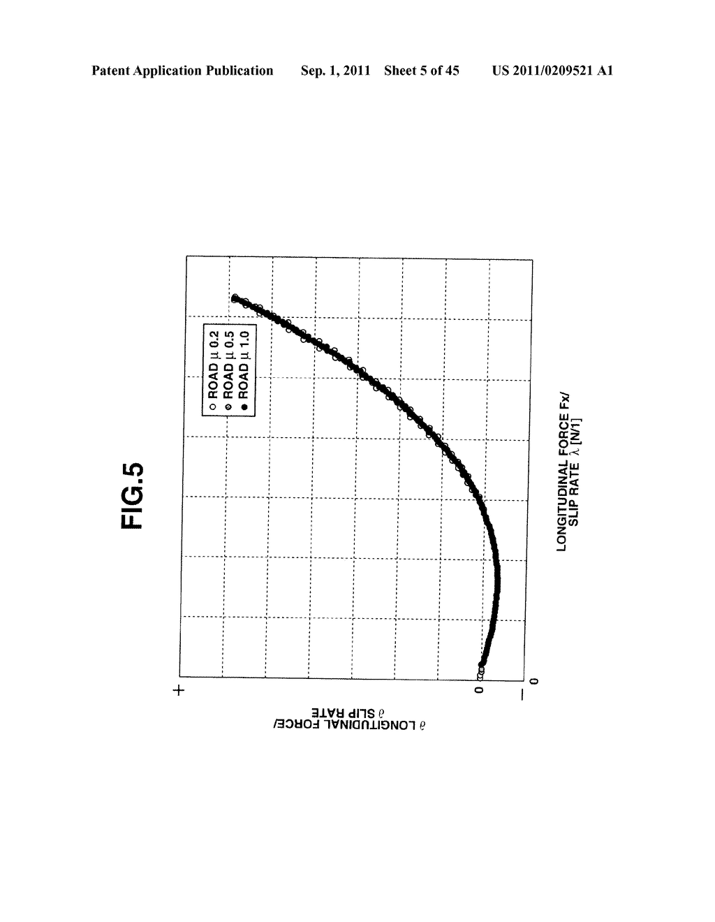 DEVICE AND METHOD FOR ESTIMATING FRICTIONAL CONDITION OF GROUND SURFACE     WITH WHICH VEHICLE IS IN CONTACT - diagram, schematic, and image 06
