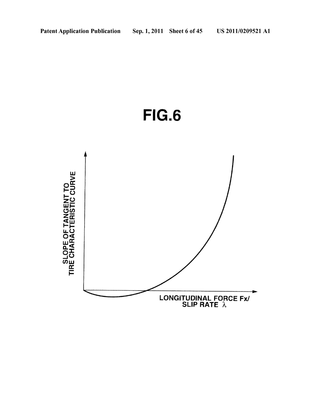 DEVICE AND METHOD FOR ESTIMATING FRICTIONAL CONDITION OF GROUND SURFACE     WITH WHICH VEHICLE IS IN CONTACT - diagram, schematic, and image 07