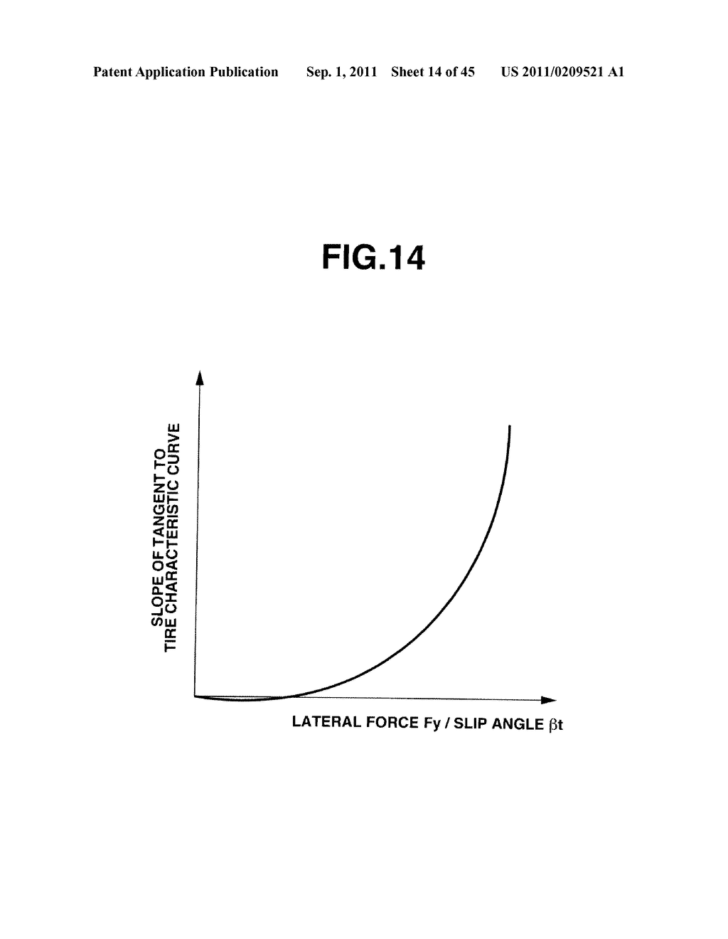 DEVICE AND METHOD FOR ESTIMATING FRICTIONAL CONDITION OF GROUND SURFACE     WITH WHICH VEHICLE IS IN CONTACT - diagram, schematic, and image 15