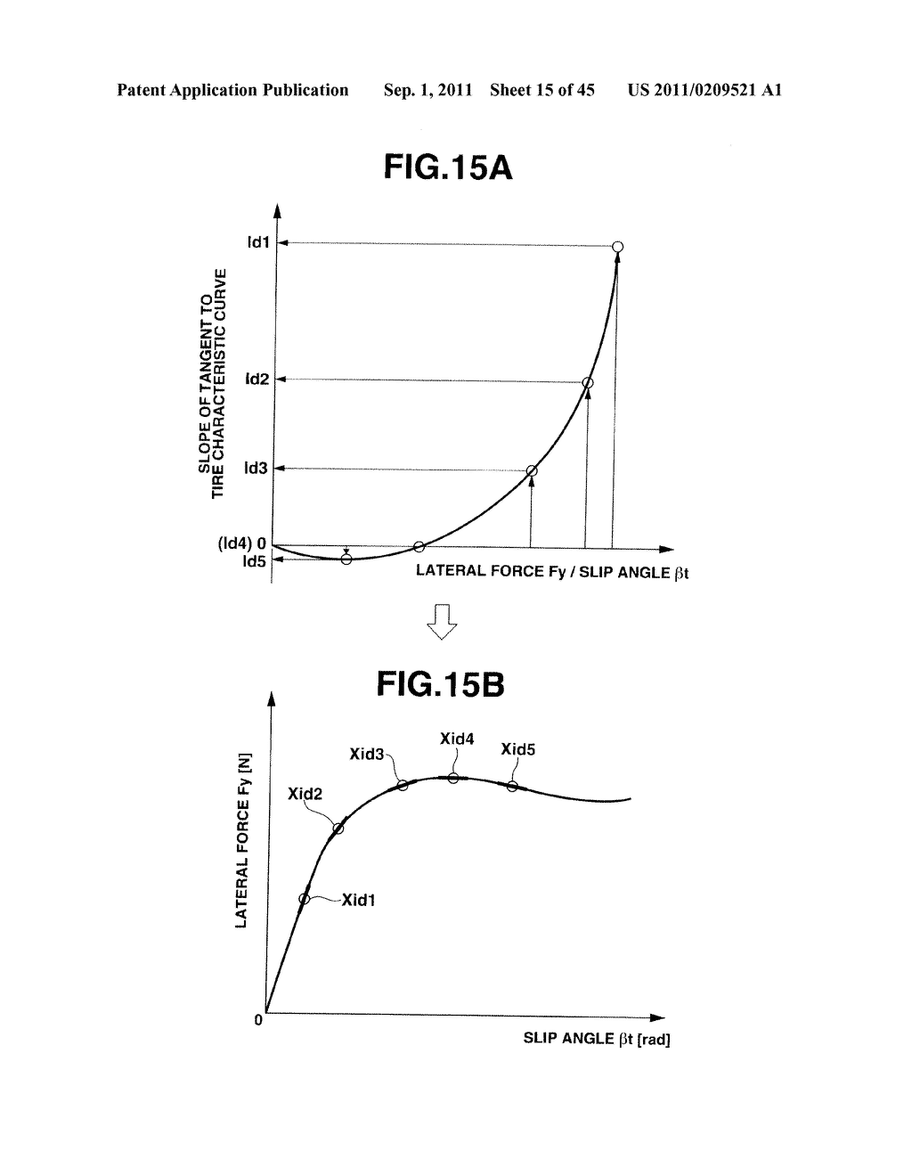 DEVICE AND METHOD FOR ESTIMATING FRICTIONAL CONDITION OF GROUND SURFACE     WITH WHICH VEHICLE IS IN CONTACT - diagram, schematic, and image 16