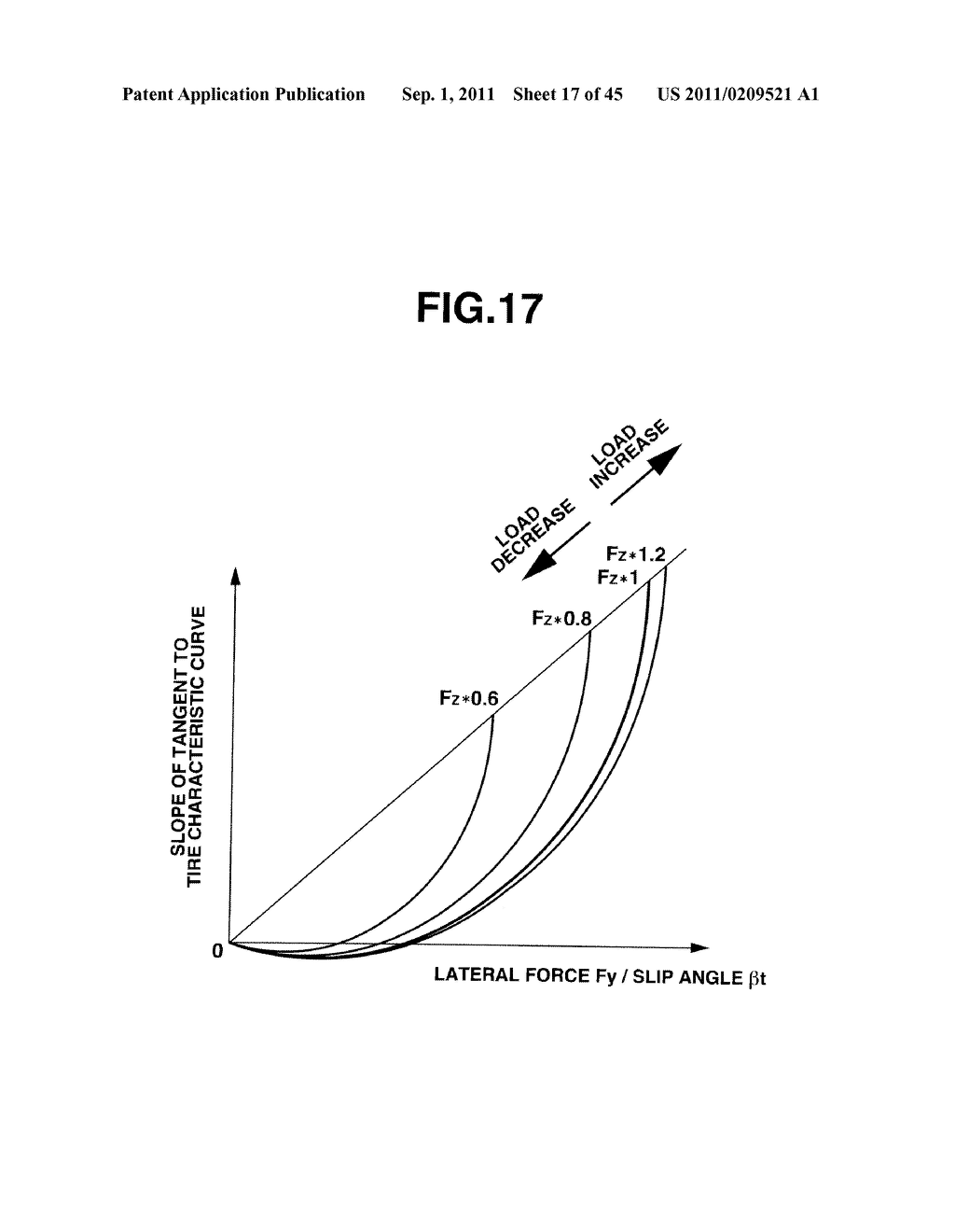 DEVICE AND METHOD FOR ESTIMATING FRICTIONAL CONDITION OF GROUND SURFACE     WITH WHICH VEHICLE IS IN CONTACT - diagram, schematic, and image 18