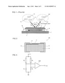 GAS SENSOR diagram and image