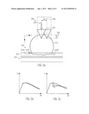 ASSESSING METAL STACK INTEGRITY IN SOPHISTICATED SEMICONDUCTOR DEVICES BY     MECHANICALLY STRESSING DIE CONTACTS diagram and image