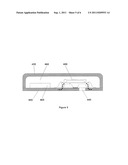 Apparatus and method for minimizing drift of a piezo-resistive pressure     sensors due to progressive release of mechanical stress over time diagram and image