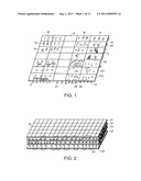 3-Dimension Fiber Structures for Composites and Interfaces diagram and image