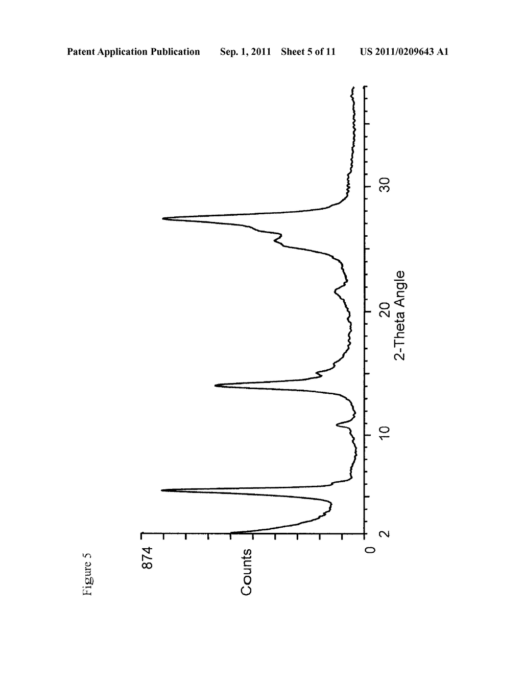 Novel Crystal Forms of Quinacridones Made from 2,9-Dimethoxyquinacridone     and 2,9-Dichloroquinacridone - diagram, schematic, and image 06