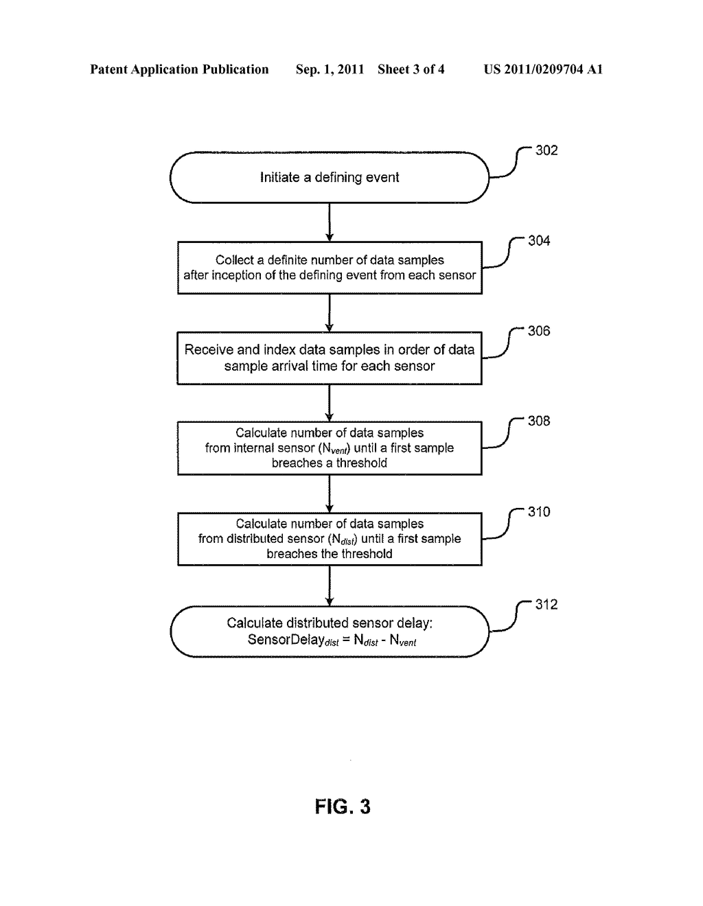 Event-Based Delay Detection And Control Of Networked Systems In Medical     Ventilation - diagram, schematic, and image 04