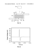 Piezoelectric composite nanofibers, nanotubes, nanojunctions and nanotrees diagram and image