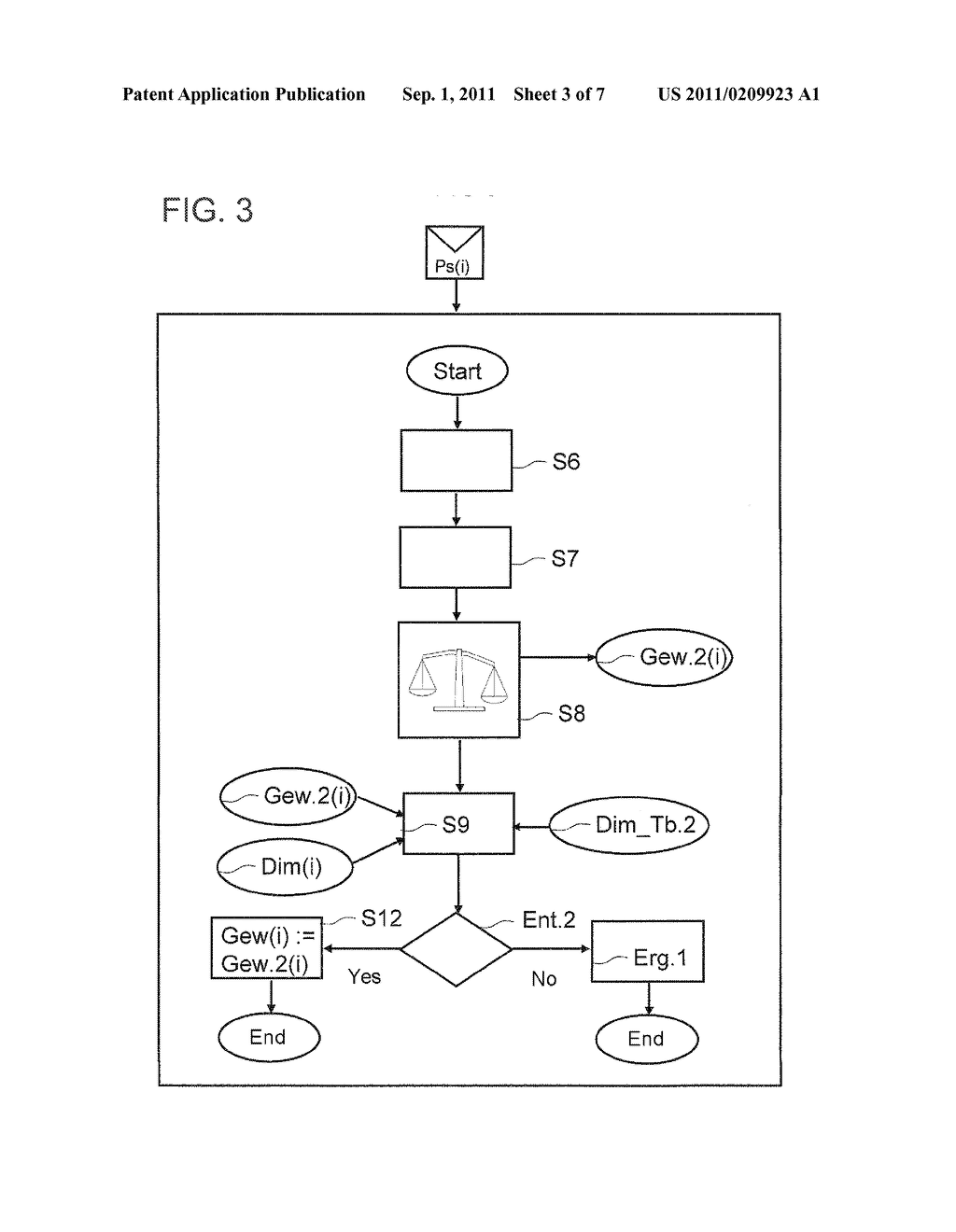 Method and Device for Weighing Objects of Different Weight Classes - diagram, schematic, and image 04