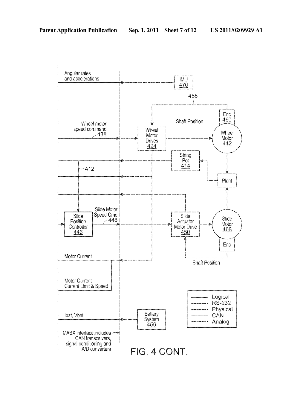 APPARATUS AND METHODS FOR CONTROL OF A VEHICLE - diagram, schematic, and image 08
