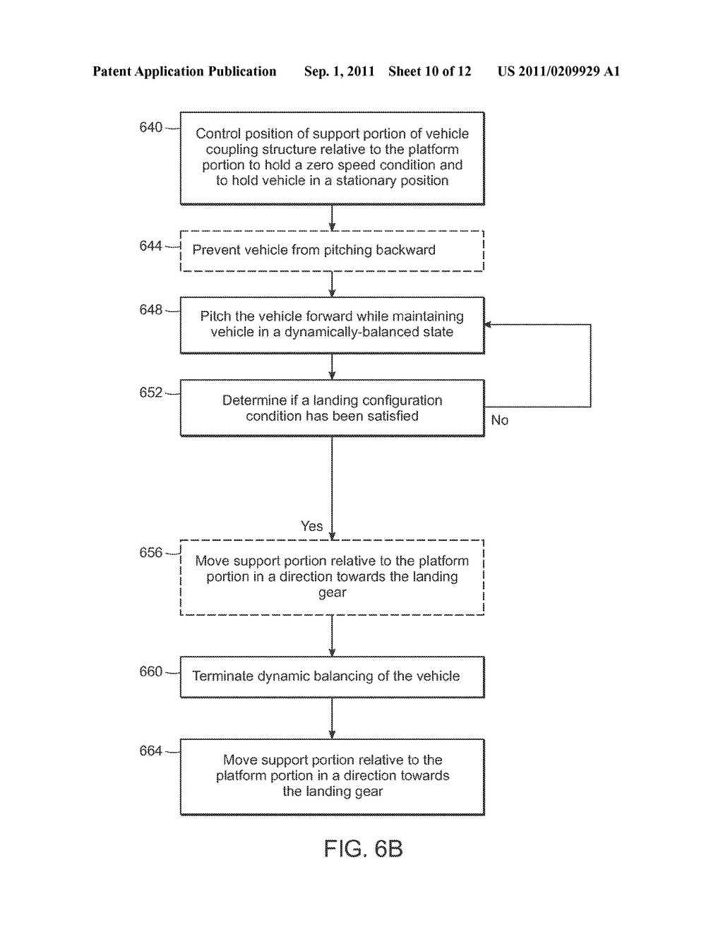 APPARATUS AND METHODS FOR CONTROL OF A VEHICLE - diagram, schematic, and image 11