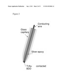 Boron-Doped Diamond diagram and image