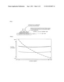 ZINCATE ZINC PLATING BATH diagram and image