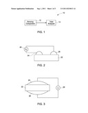 SELECTIVE GAS SENSOR DEVICE AND ASSOCIATED METHOD diagram and image