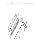 Product Securement and Management System diagram and image