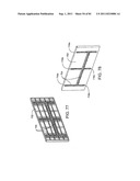 Product Securement and Management System diagram and image