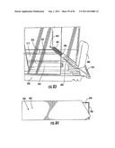 Product Securement and Management System diagram and image