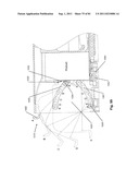 Product Securement and Management System diagram and image