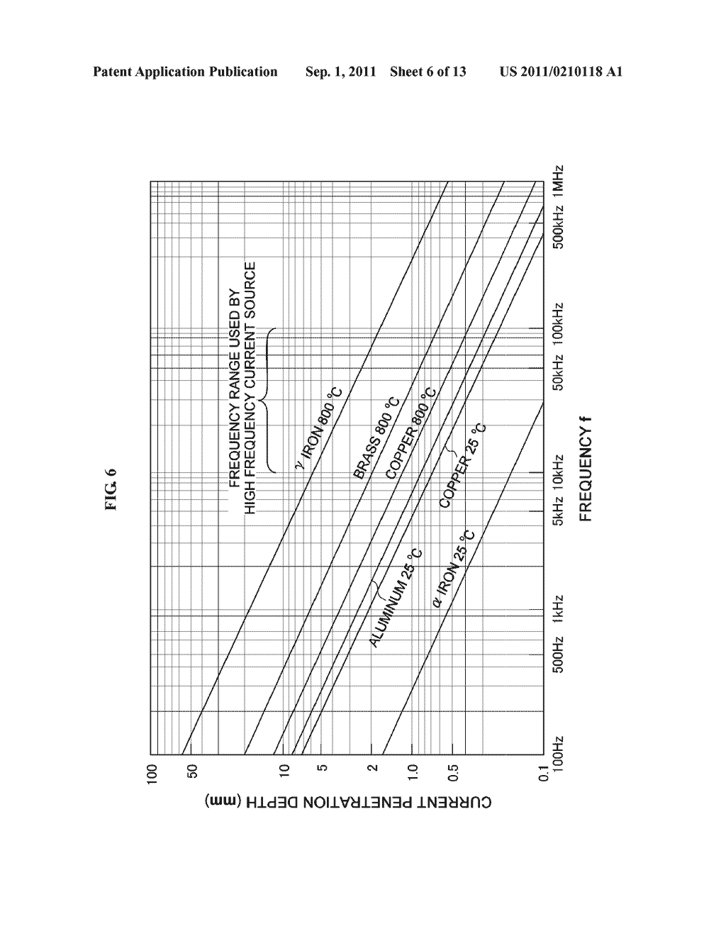 SUBSTRATE PROCESSING APPARATUS, METHOD OF MANUFACTURING SEMICONDUCTOR     DEVICE AND METHOD OF MANUFACTURING SUBSTRATE - diagram, schematic, and image 07