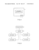 SELF-CHECKOUT TERMINAL AND CONTROL METHOD THEREFORE diagram and image