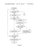 SELF-CHECKOUT TERMINAL AND CONTROL METHOD THEREFORE diagram and image