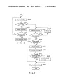 SELF-CHECKOUT TERMINAL AND CONTROL METHOD THEREFORE diagram and image