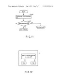 SELF-CHECKOUT TERMINAL AND CONTROL METHOD THEREFORE diagram and image