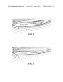 DISCRETE CO-FLOW JET (dCFJ) AIRFOIL diagram and image