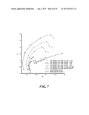 DISCRETE CO-FLOW JET (dCFJ) AIRFOIL diagram and image