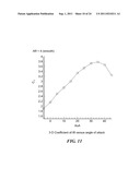 DISCRETE CO-FLOW JET (dCFJ) AIRFOIL diagram and image