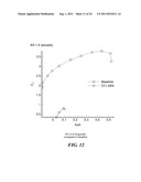 DISCRETE CO-FLOW JET (dCFJ) AIRFOIL diagram and image