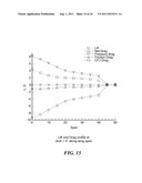 DISCRETE CO-FLOW JET (dCFJ) AIRFOIL diagram and image