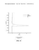 DISCRETE CO-FLOW JET (dCFJ) AIRFOIL diagram and image