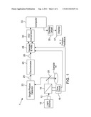 PHOTON EVENT DISTRIBUTION SAMPLING APPARATUS AND METHOD diagram and image