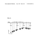 PHOTON EVENT DISTRIBUTION SAMPLING APPARATUS AND METHOD diagram and image