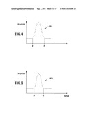 Enhanced Resolution Mass Spectrometer and Mass Spectrometry Method diagram and image